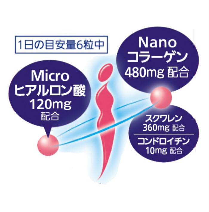 豊生 コラーゲン＆ヒアルロン酸 120粒×3箱 豊生 コラーゲン＆ヒアルロン酸 120粒×2個セット